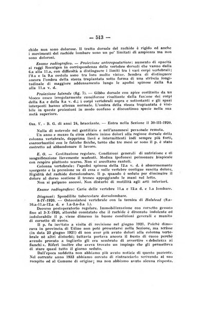 Archivio di ortopedia pubblicazione ufficiale del Pio istituto dei rachitici <1924-1950>