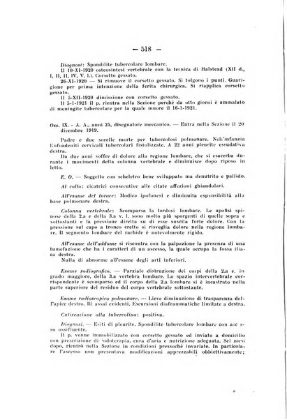 Archivio di ortopedia pubblicazione ufficiale del Pio istituto dei rachitici <1924-1950>