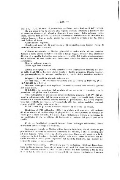 Archivio di ortopedia pubblicazione ufficiale del Pio istituto dei rachitici <1924-1950>