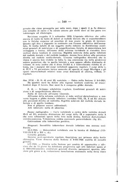 Archivio di ortopedia pubblicazione ufficiale del Pio istituto dei rachitici <1924-1950>