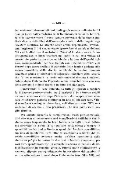 Archivio di ortopedia pubblicazione ufficiale del Pio istituto dei rachitici <1924-1950>