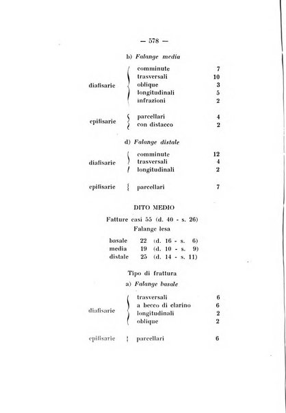 Archivio di ortopedia pubblicazione ufficiale del Pio istituto dei rachitici <1924-1950>