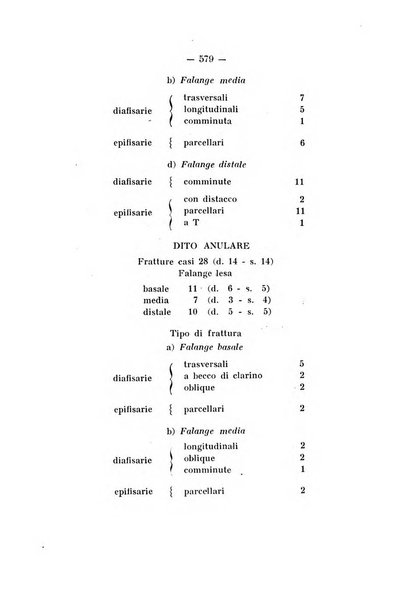 Archivio di ortopedia pubblicazione ufficiale del Pio istituto dei rachitici <1924-1950>