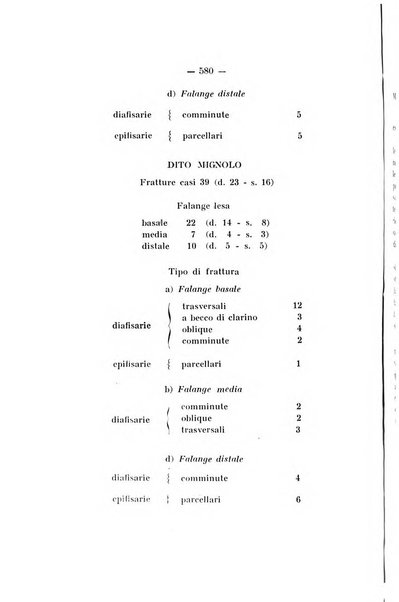 Archivio di ortopedia pubblicazione ufficiale del Pio istituto dei rachitici <1924-1950>