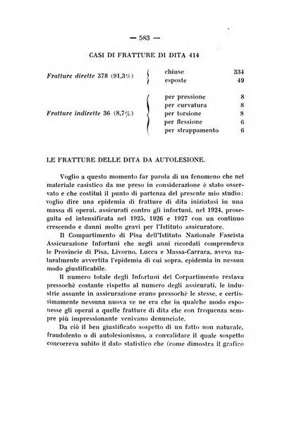 Archivio di ortopedia pubblicazione ufficiale del Pio istituto dei rachitici <1924-1950>