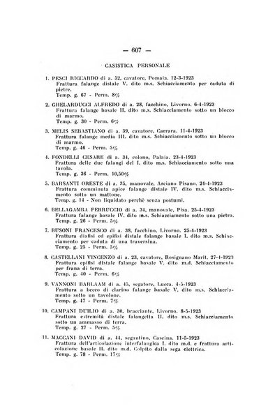 Archivio di ortopedia pubblicazione ufficiale del Pio istituto dei rachitici <1924-1950>