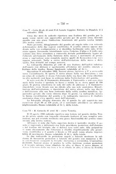 Archivio di ortopedia pubblicazione ufficiale del Pio istituto dei rachitici <1924-1950>