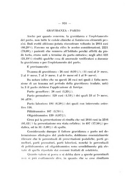 Archivio di ortopedia pubblicazione ufficiale del Pio istituto dei rachitici <1924-1950>