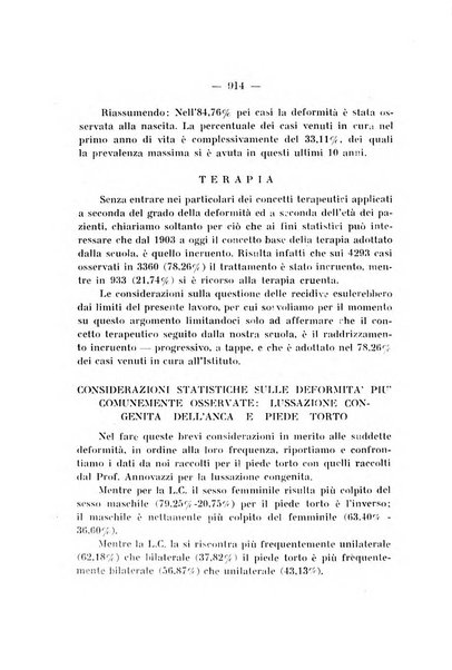 Archivio di ortopedia pubblicazione ufficiale del Pio istituto dei rachitici <1924-1950>