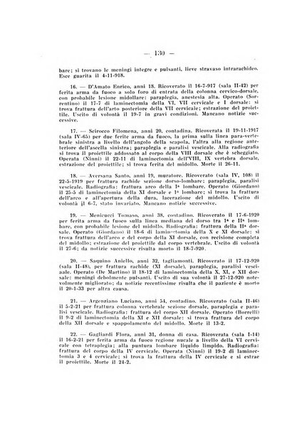 Archivio di ortopedia pubblicazione ufficiale del Pio istituto dei rachitici <1924-1950>