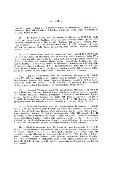 Archivio di ortopedia pubblicazione ufficiale del Pio istituto dei rachitici <1924-1950>