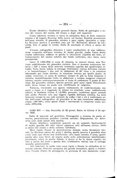 Archivio di ortopedia pubblicazione ufficiale del Pio istituto dei rachitici <1924-1950>