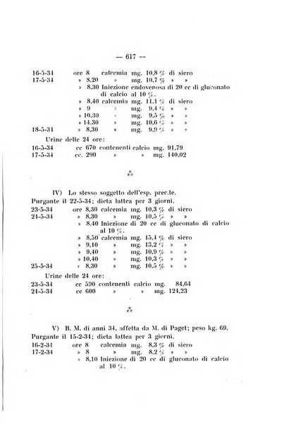 Archivio di ortopedia pubblicazione ufficiale del Pio istituto dei rachitici <1924-1950>