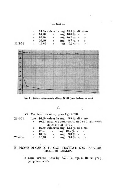 Archivio di ortopedia pubblicazione ufficiale del Pio istituto dei rachitici <1924-1950>