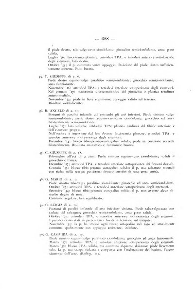 Archivio di ortopedia pubblicazione ufficiale del Pio istituto dei rachitici <1924-1950>