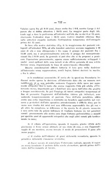 Archivio di ortopedia pubblicazione ufficiale del Pio istituto dei rachitici <1924-1950>