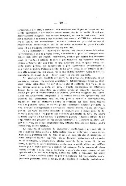 Archivio di ortopedia pubblicazione ufficiale del Pio istituto dei rachitici <1924-1950>