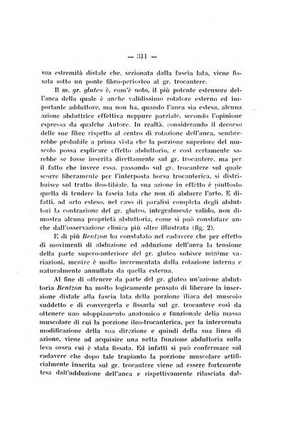 Archivio di ortopedia pubblicazione ufficiale del Pio istituto dei rachitici <1924-1950>