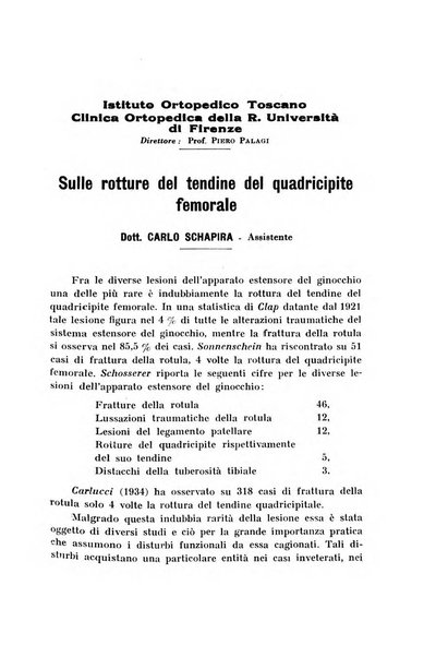 Archivio di ortopedia pubblicazione ufficiale del Pio istituto dei rachitici <1924-1950>