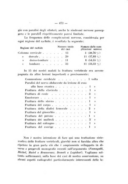 Archivio di ortopedia pubblicazione ufficiale del Pio istituto dei rachitici <1924-1950>