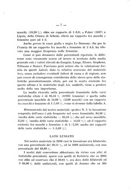 Archivio di ortopedia pubblicazione ufficiale del Pio istituto dei rachitici <1924-1950>