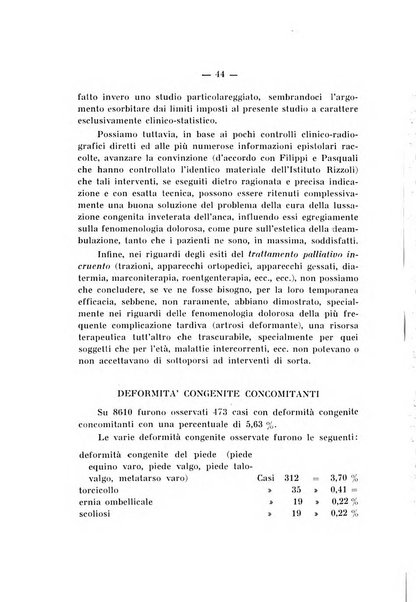 Archivio di ortopedia pubblicazione ufficiale del Pio istituto dei rachitici <1924-1950>