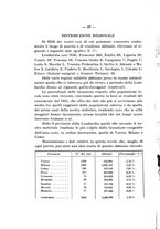 giornale/TO00176849/1937/unico/00000054