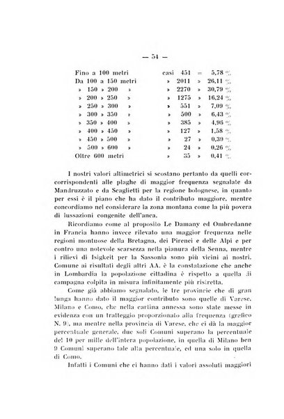 Archivio di ortopedia pubblicazione ufficiale del Pio istituto dei rachitici <1924-1950>