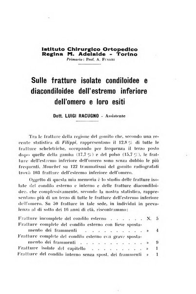 Archivio di ortopedia pubblicazione ufficiale del Pio istituto dei rachitici <1924-1950>