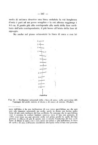 Archivio di ortopedia pubblicazione ufficiale del Pio istituto dei rachitici <1924-1950>