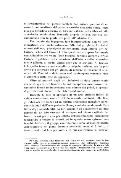 Archivio di ortopedia pubblicazione ufficiale del Pio istituto dei rachitici <1924-1950>