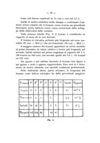 giornale/TO00176849/1938/unico/00000016