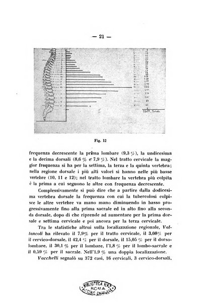 Archivio di ortopedia pubblicazione ufficiale del Pio istituto dei rachitici <1924-1950>