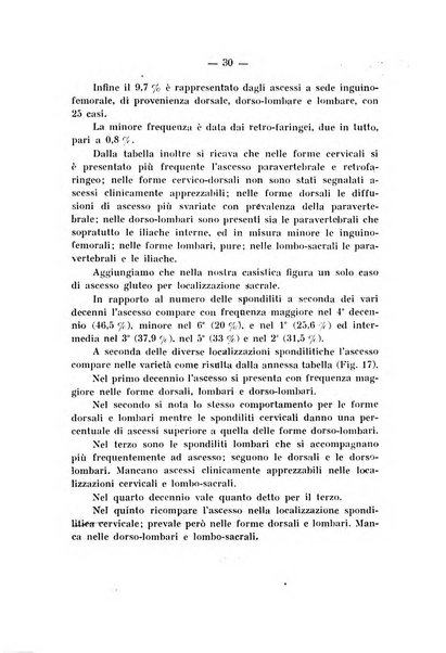 Archivio di ortopedia pubblicazione ufficiale del Pio istituto dei rachitici <1924-1950>