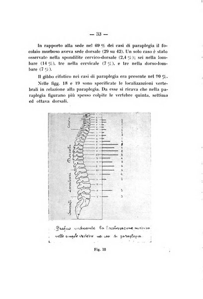 Archivio di ortopedia pubblicazione ufficiale del Pio istituto dei rachitici <1924-1950>