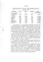 giornale/TO00176849/1938/unico/00000054