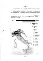 giornale/TO00176849/1938/unico/00000056