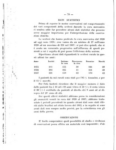 Archivio di ortopedia pubblicazione ufficiale del Pio istituto dei rachitici <1924-1950>