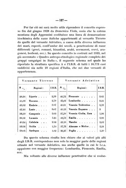 Archivio di ortopedia pubblicazione ufficiale del Pio istituto dei rachitici <1924-1950>