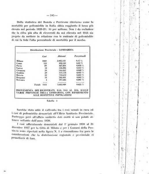 Archivio di ortopedia pubblicazione ufficiale del Pio istituto dei rachitici <1924-1950>