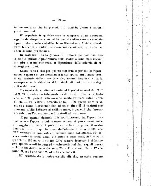 Archivio di ortopedia pubblicazione ufficiale del Pio istituto dei rachitici <1924-1950>