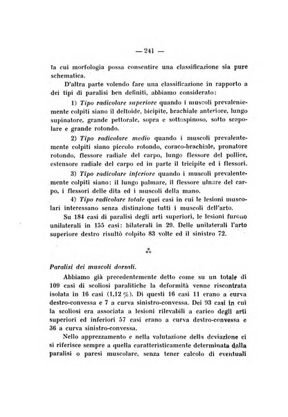 Archivio di ortopedia pubblicazione ufficiale del Pio istituto dei rachitici <1924-1950>