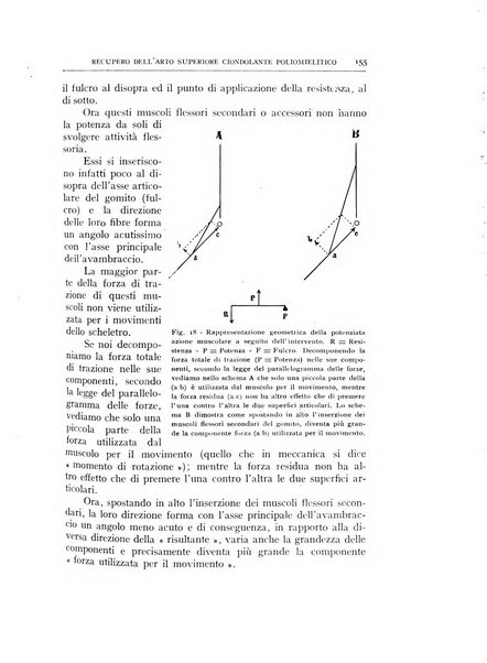 Archivio di ortopedia pubblicazione ufficiale del Pio istituto dei rachitici <1924-1950>