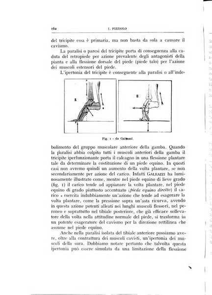 Archivio di ortopedia pubblicazione ufficiale del Pio istituto dei rachitici <1924-1950>