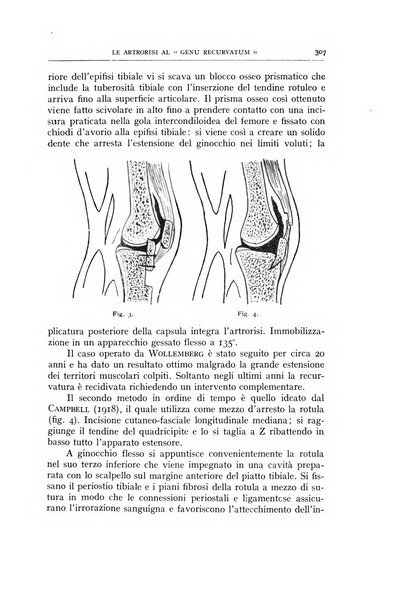 Archivio di ortopedia pubblicazione ufficiale del Pio istituto dei rachitici <1924-1950>