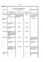 giornale/TO00176850/1908/unico/00000049