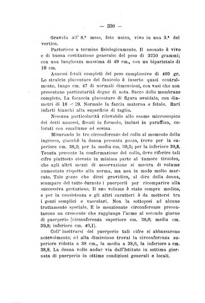 Archivio di ostetricia e ginecologia