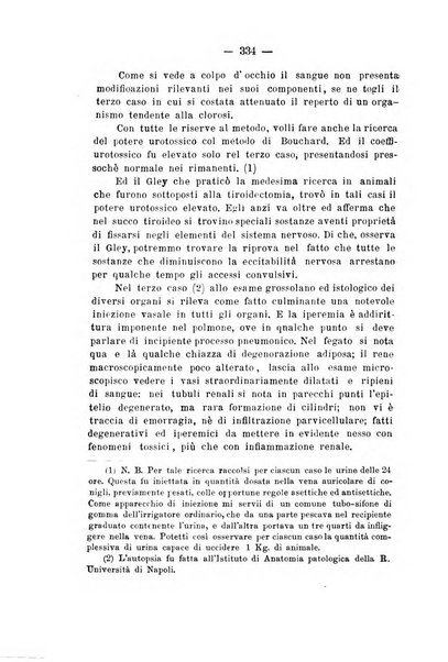 Archivio di ostetricia e ginecologia