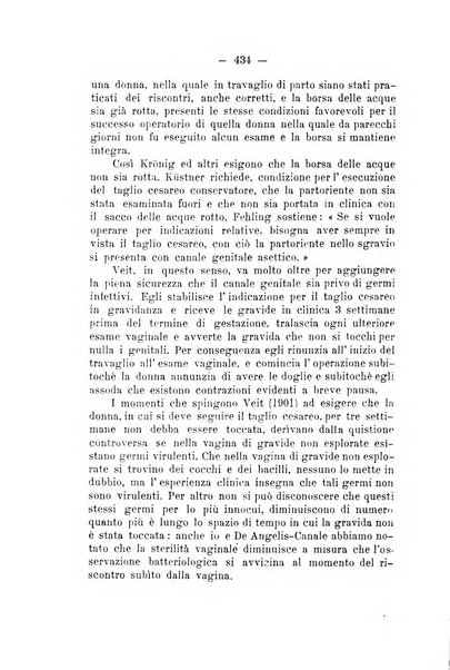 Archivio di ostetricia e ginecologia