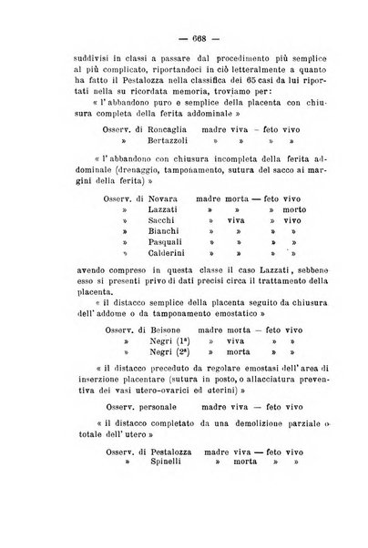 Archivio di ostetricia e ginecologia